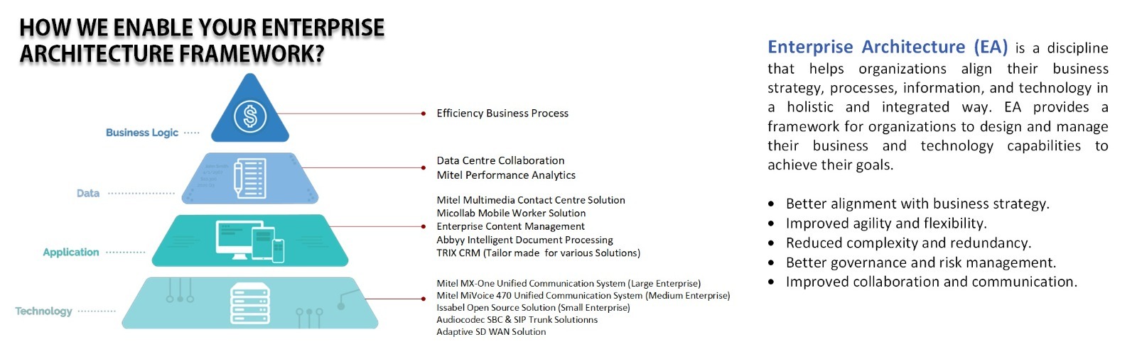 Suria's Solutions Slider